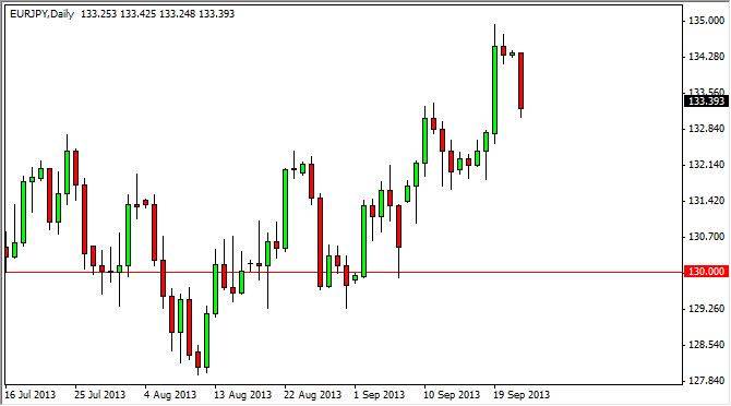 EURJPY Daily EURJPY Daily 92413